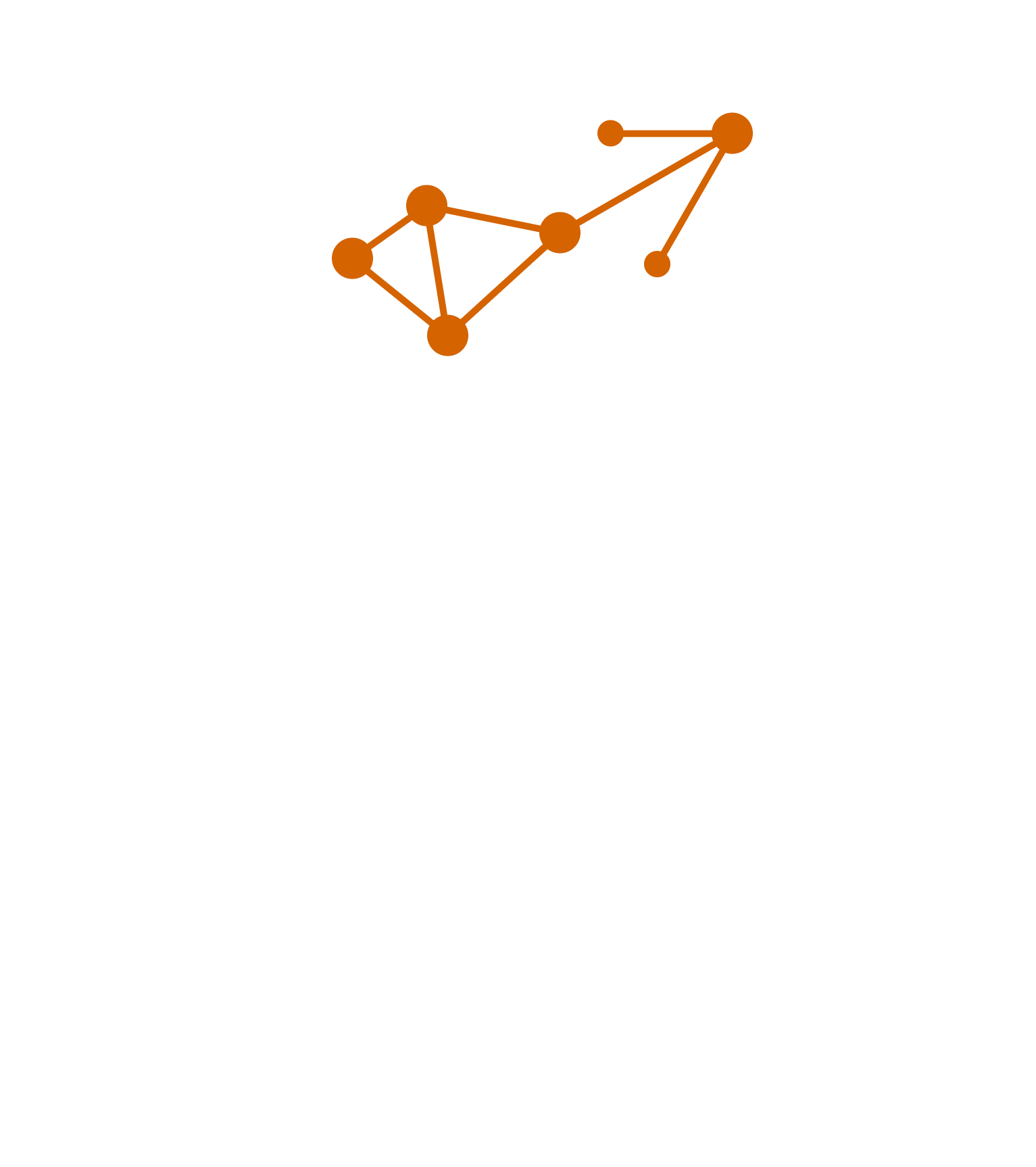 Orion Stellar Solutions